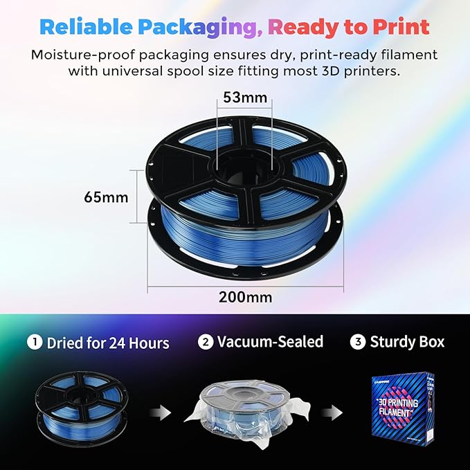 FLASHFORGE Silk Dual Color Filament, Smooth Color-Changing 3D Printer Filament - Image 7
