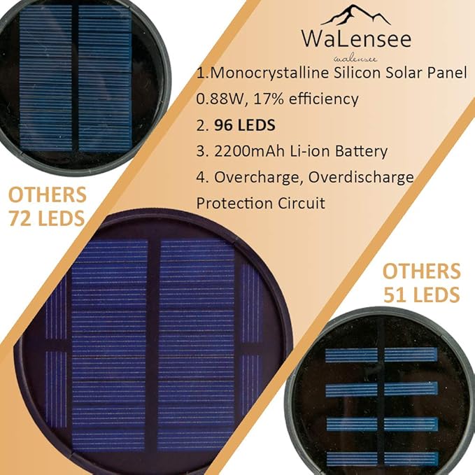 Walensee Solar Tiki Torches - Image 8