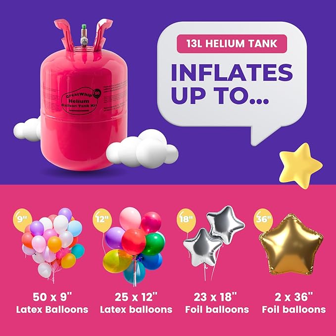 GreatWhip 13L Helium Tank Up To 50 Latex Balloons, Helium Tank - Image 2