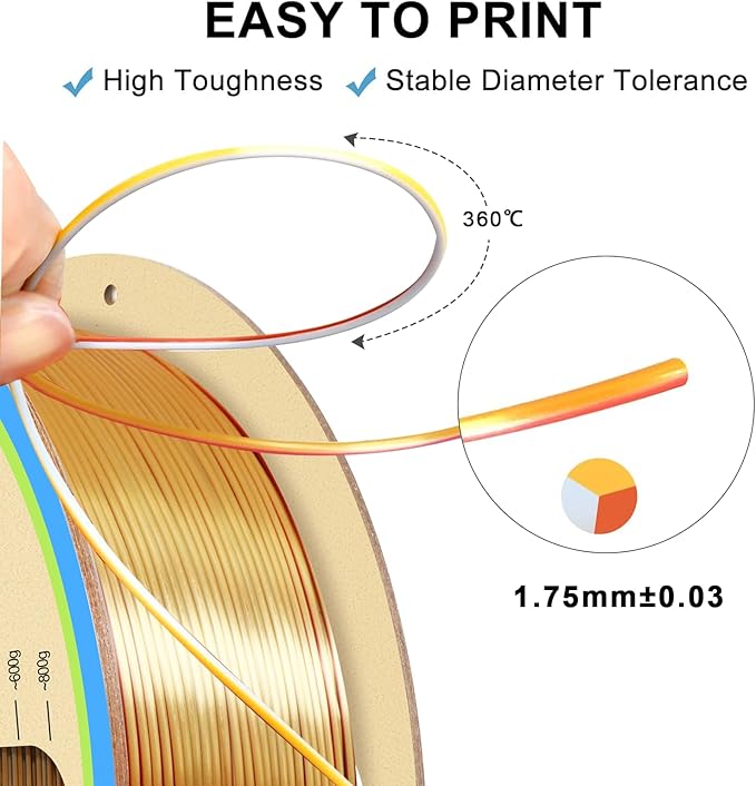 YOUSU PLA Filament1.75mm, Triple Color Coextrusion Silk 3D Printer Filament - Image 2