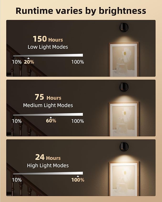 EZVALO Spotlights Indoor with Remote, 5500mAh Rechargeable Picture Lights - Image 5