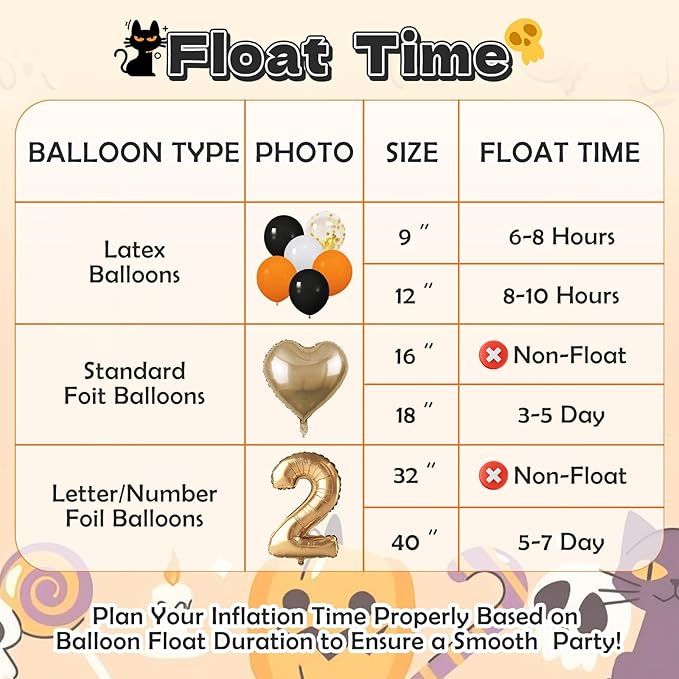 13L Helium Tank Up To 50 Latex Balloons, Helium Tank - Image 5