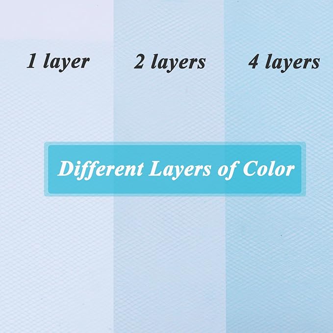 Turquoise Tulle Fabric Roll 6”by 100 Yards Soft Tulle Spool - Image 5