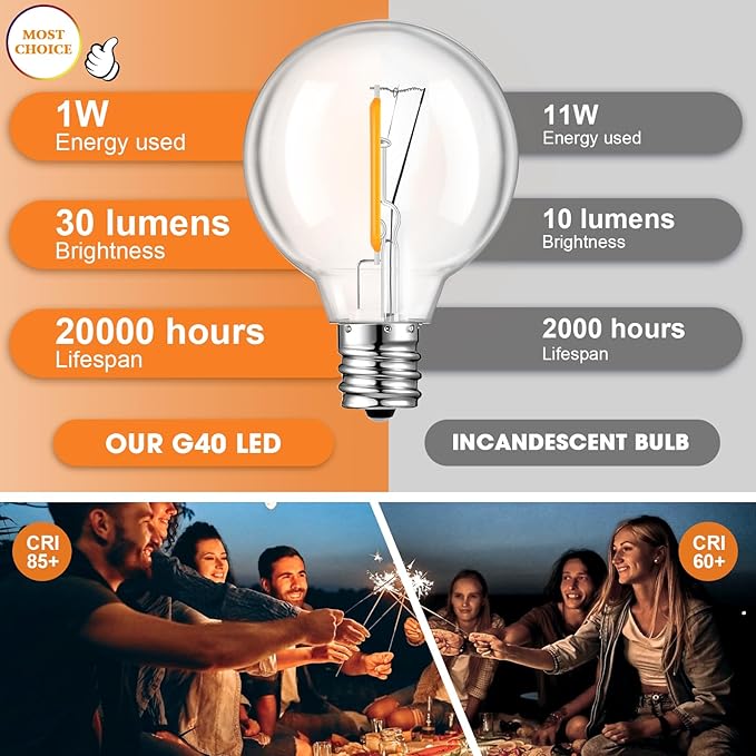 50 Pack G40 LED Replacement Bulbs - Image 2