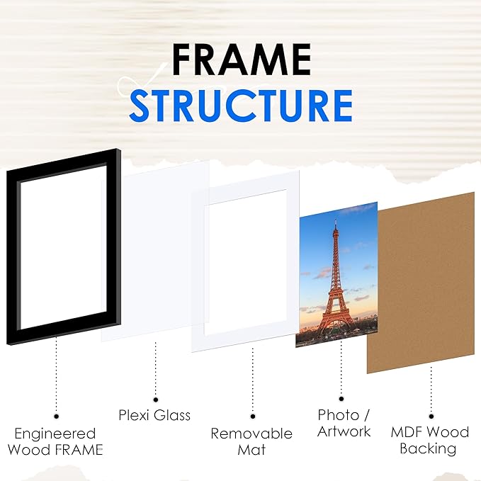 FIXSMITH A4 Picture Frame Set of 2, Display Pictures 6x8 - Image 4