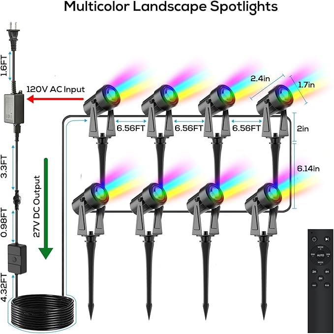 SUNTHIN Outdoor Landscape Lighting - Image 2