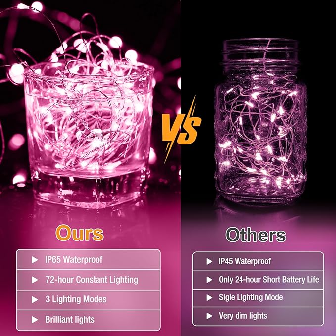 12 Pack Fairy Lights Battery Operated - 7ft 20 Led Twinkle Lights 3 Modes - Image 6