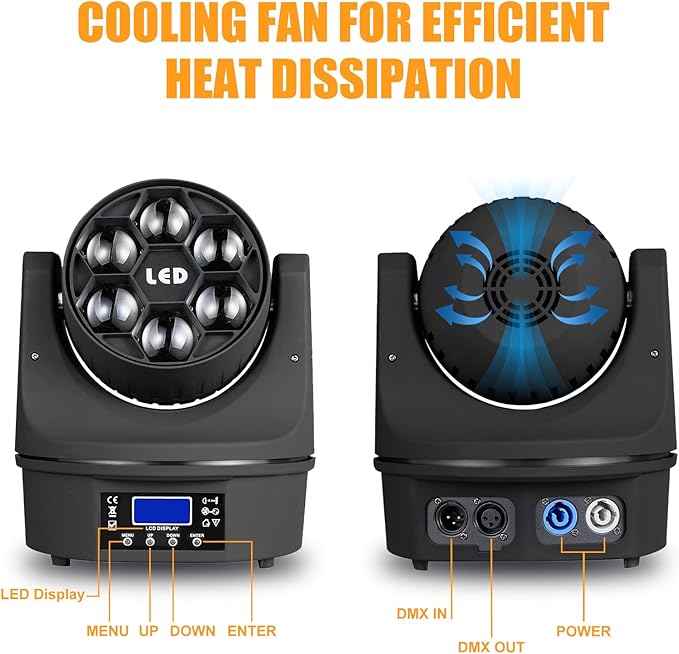 Moving Head Light 6x15W Mini Bee Eye Dj Light RGBW 4in1 LED Stage Lighting - Image 3