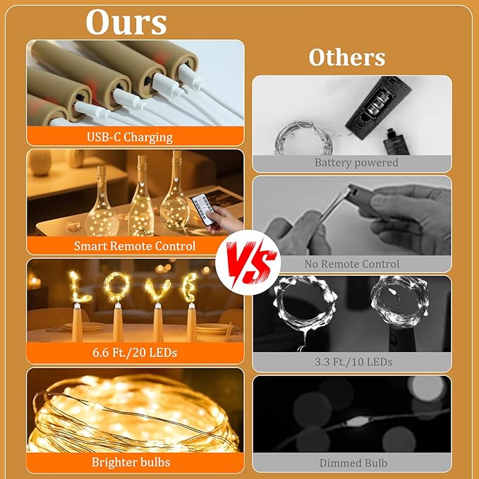 PChero USB Rechargeable Wine Bottle Lights - Image 7
