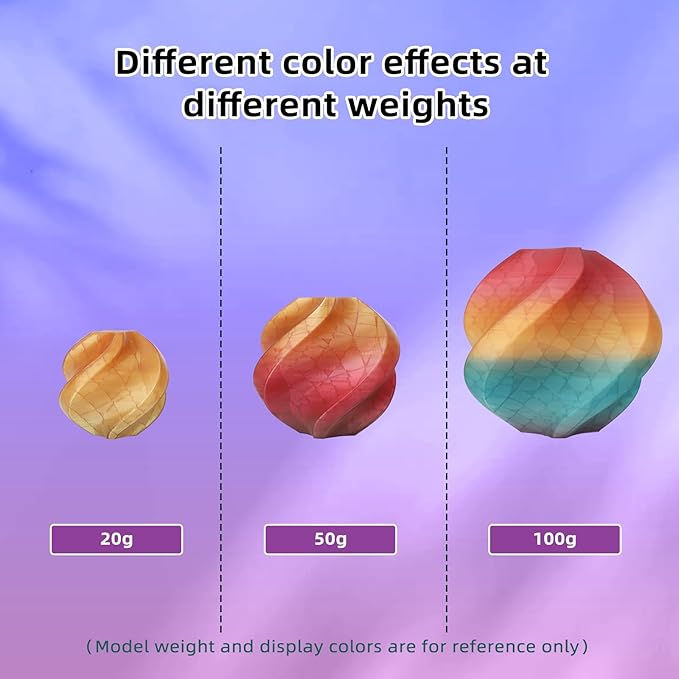 Transparent Multi Rainbow Color Gradient Change PLA 1.75mm 1KG 3D Printing - Image 5