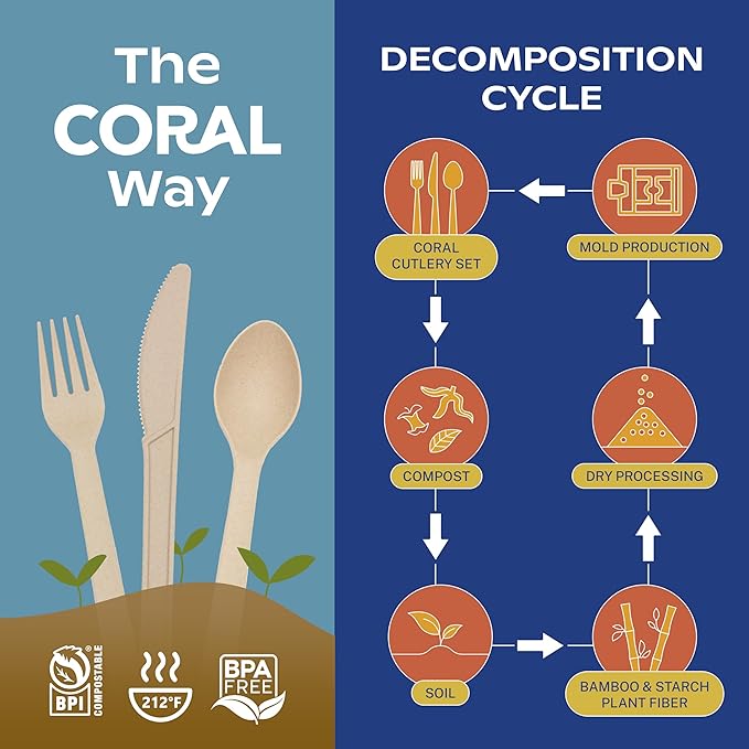 CORAL Light Brown 100% Compostable Spoons & Forks Set - Image 8