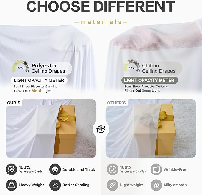 PartyVillage 10 Panels 5ftx30ft White Ceiling Drapes - Image 8