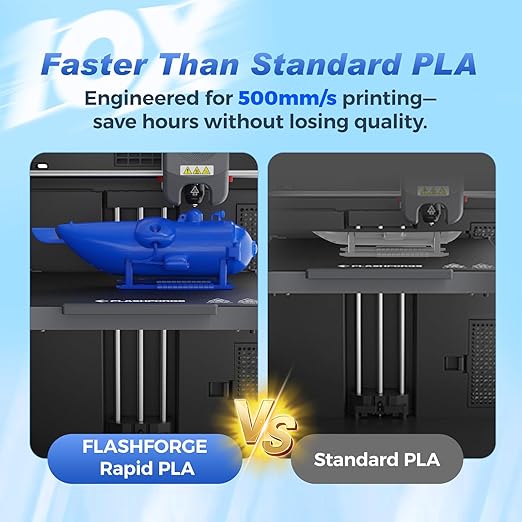 FLASHFORGE Rapid PLA 1.75mm Rainbow Candy, 500mm/s High Speed Printing - Image 3