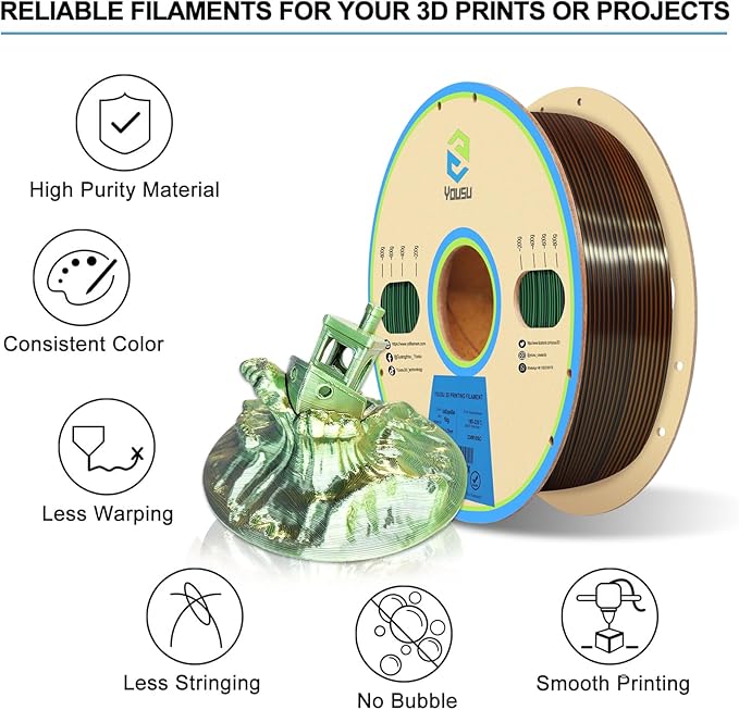 YOUSU Silk PLA 3D Printer Filament, Tri-Color Coextrusion PLA Filament 1.75mm - Image 4