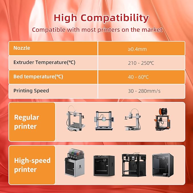 Transparent Multi Rainbow Color Change PLA 1.75mm 1KG 3D Printing Filament - Image 6