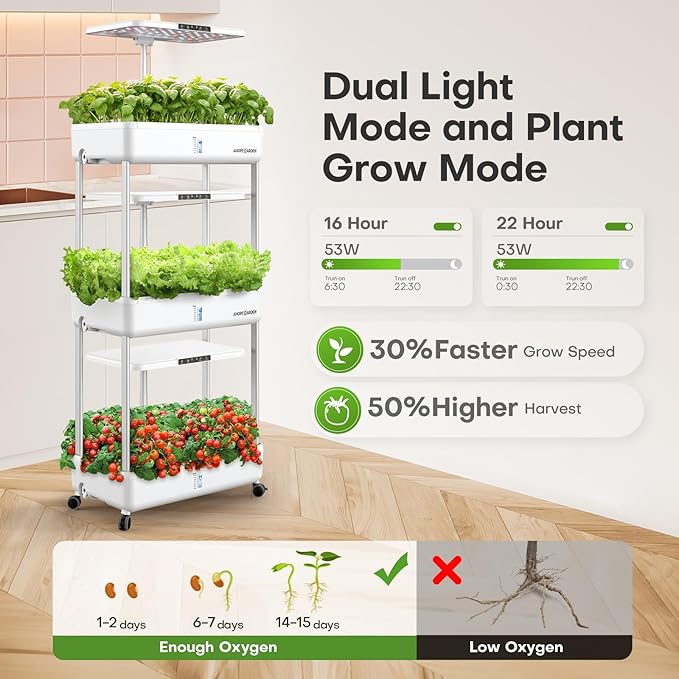 Ahopegarden Indoor Garden Hydroponics Growing System Kit: 66 Pods Plant Herb - Image 4