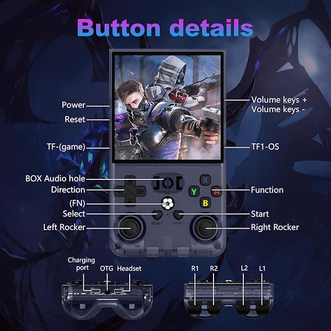 R36MAX Retro Handheld Game Console, 4.0 Inch 720x720 IPS Screen, Built-in 18 - Image 7