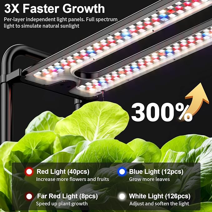 Large Hydroponics Growing System Kit, 90 Pods Vertical Hydroponic Garden - Image 4