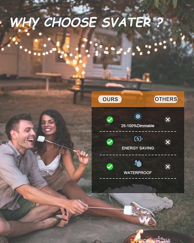 Svater Outdoor String Lights LED 25 FT, Patio Globe Lights - Image 5