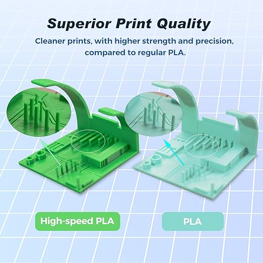 FLASHFORGE Rapid PLA Filament 1.75mm Purple, 500mm/s High Speed Printing - Image 4