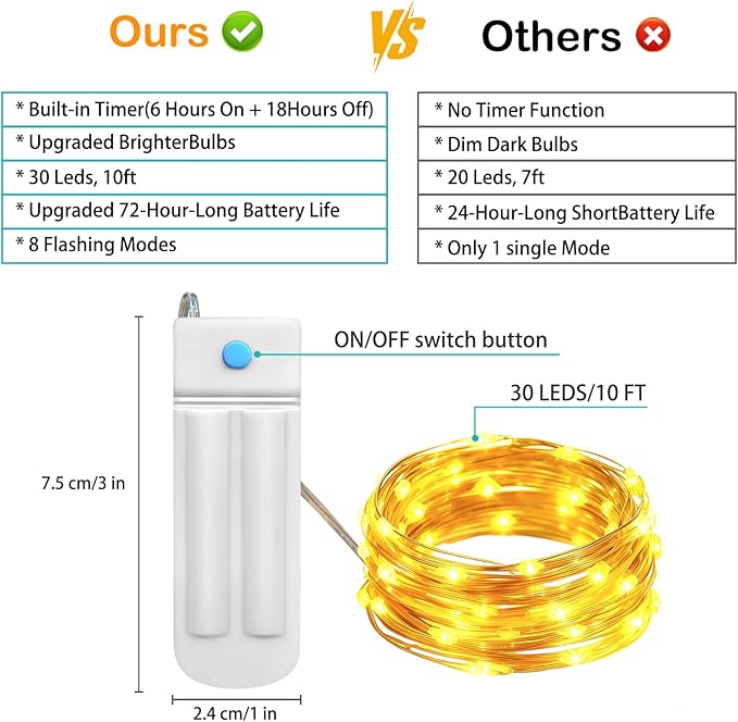 ZNYCYE 50 LED Fairy Lights - Image 5
