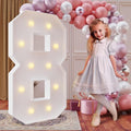 imprsv 4FT Marquee Numbers, DIY Light Up Numbers by Letsmakeitimpressive