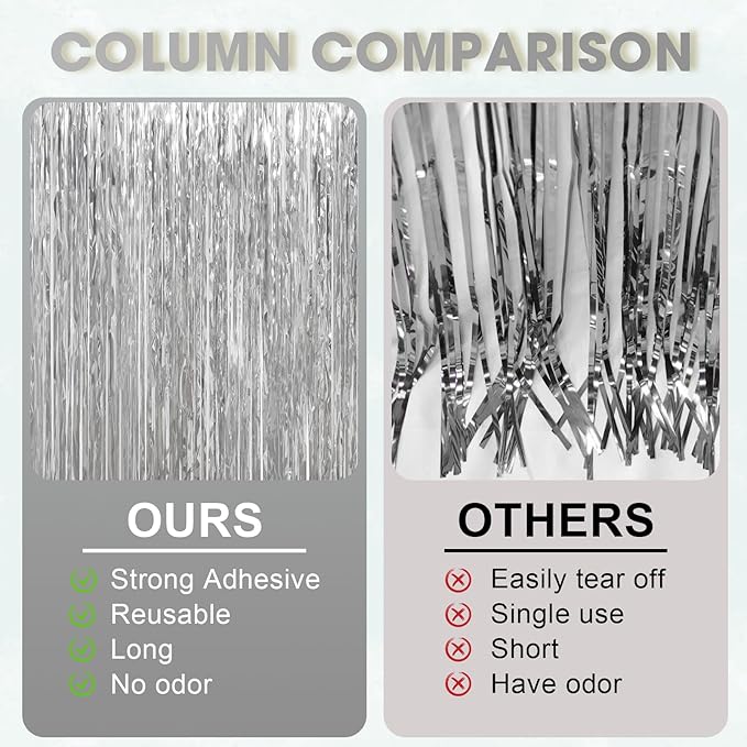 3 Pack 3.3 x 6.6 ft Silver Foil Fringe Backdrop Curtains, Tinsel Streamers - Image 5