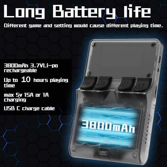 FVBADE R40S PRO Handheld Game Console 3.5 inch IPS Screen Mini Retro Console - Image 5