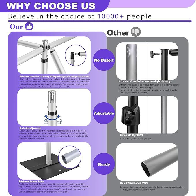 Backdrop Stand Heavy Duty 10x10Ft, Adjustable Metal Frame Pipe and Drape - Image 6