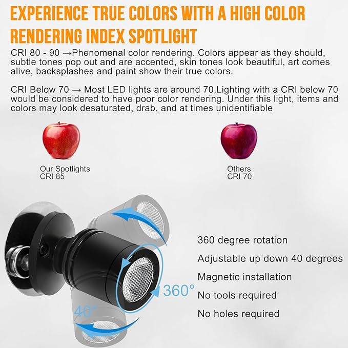 Taysing LED Spot Light Indoor Little Mini Spotlight Accent Lights - Image 5