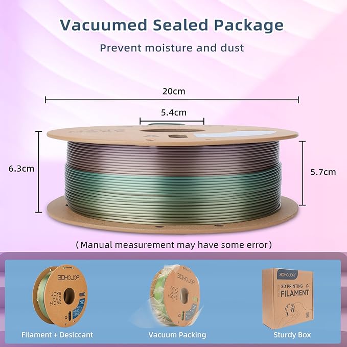 Silk PLA 3D Printer Filament 1.75mm Silk Shiny Fast Gradient Color Change - Image 5
