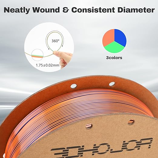 Silk PLA Filament 1.75mm Blue Orange Green Triple Color PLA 3D Printer Filament - Image 3