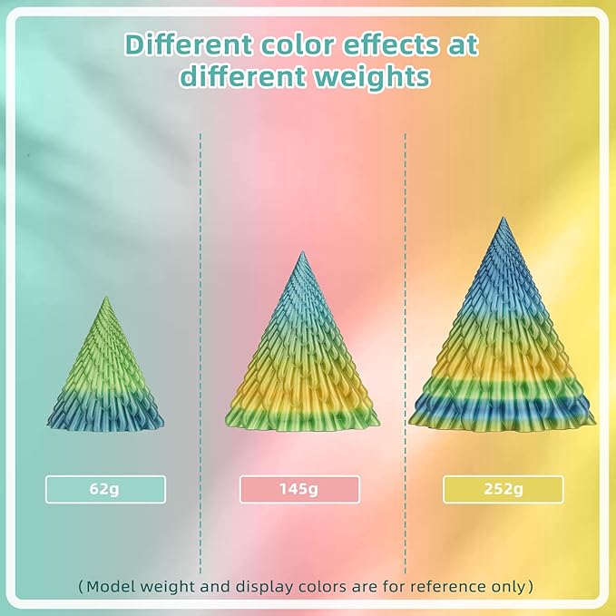 Silk PLA 3D Printer Filament 1.75mm Silk Shiny Fast Gradient Color Change - Image 3