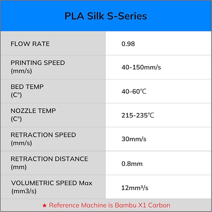 AMOLEN Silk PLA 3D Printer Filament, Shiny Multicolor Rainbow PLA Filament - Image 7