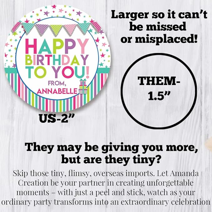 Custom & Personalized Happy Birthday to You Gift Tag Sticker Labels in Pastel - Image 7