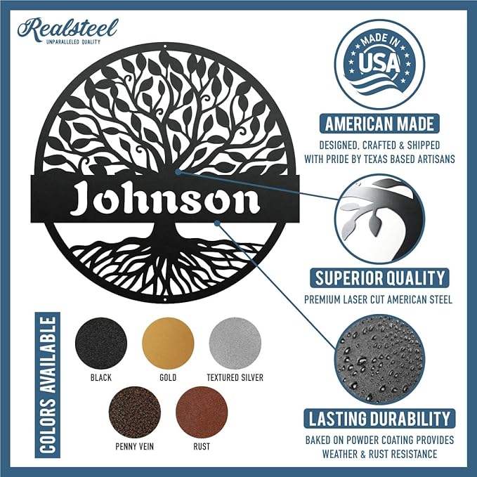 RealSteel Personalized Metal Wall Art - Image 2