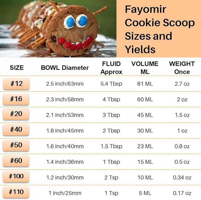 Large Cookie Scoop 5.4 Tablespoon, Size #12 Cookie Dough Scoop, 2.7 OZ Cookie - Image 3