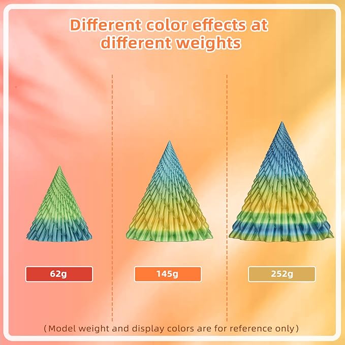 Silk PLA 3D Printer Filament 1.75mm Silk Shiny Fast Gradient Color Change - Image 3