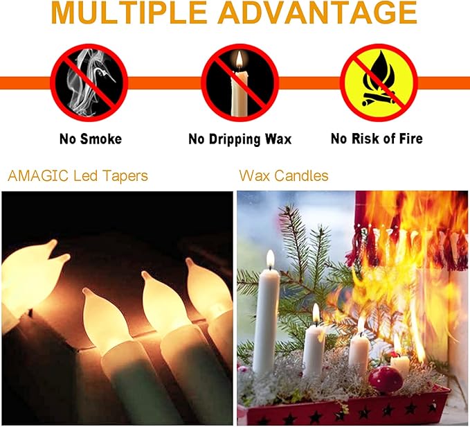 Amagic 12pcs Batteries Operated Taper Candles - Image 6