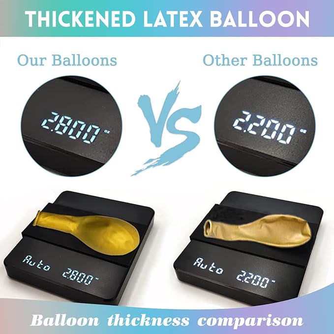 Colorful Party Balloons 12inch - Image 7