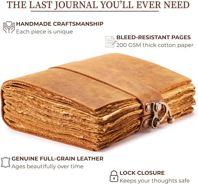 NomadCraftsCo. Vintage Leather Journal - Image 2