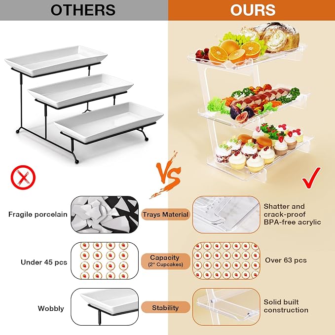 3 Tier Acrylic Serving Tray, 15.3" x 7.1" Dessert Table Display Set Stand - Image 2