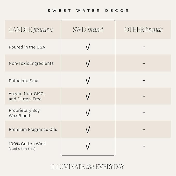 Sweet Water Decor Hello Pumpkin Candle - Image 3