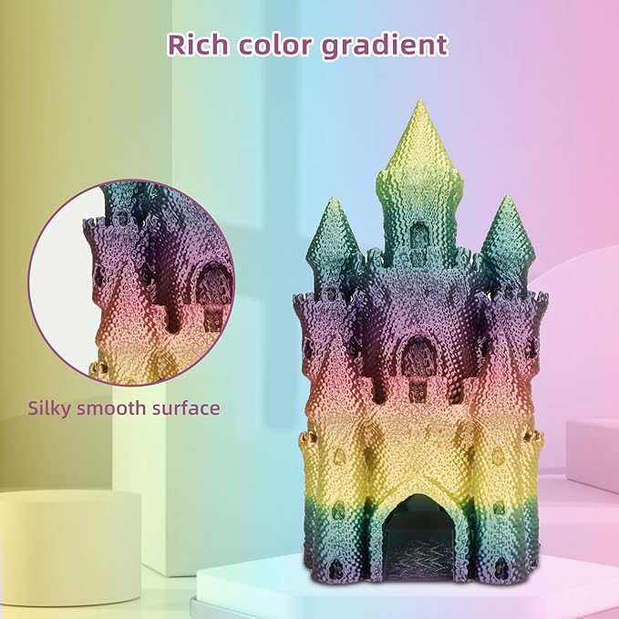 Silk PLA 3D Printer Filament 1.75mm Silk Shiny Fast Gradient Color Change - Image 7