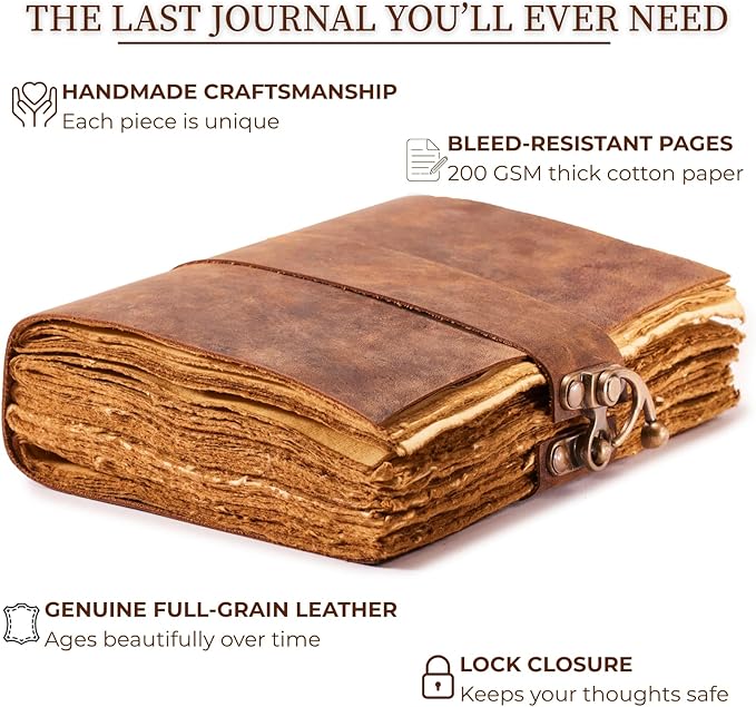 NomadCraftsCo. Vintage Leather Journal - Image 2