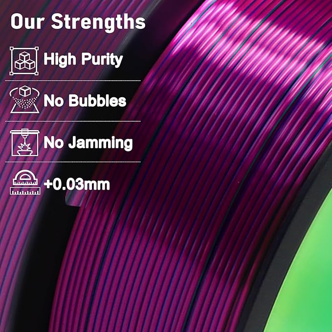 YOUSU Tri Color PLA 3D Printer Filament 1.75mm, Coextrusion Rainbow PLA Filament - Image 3