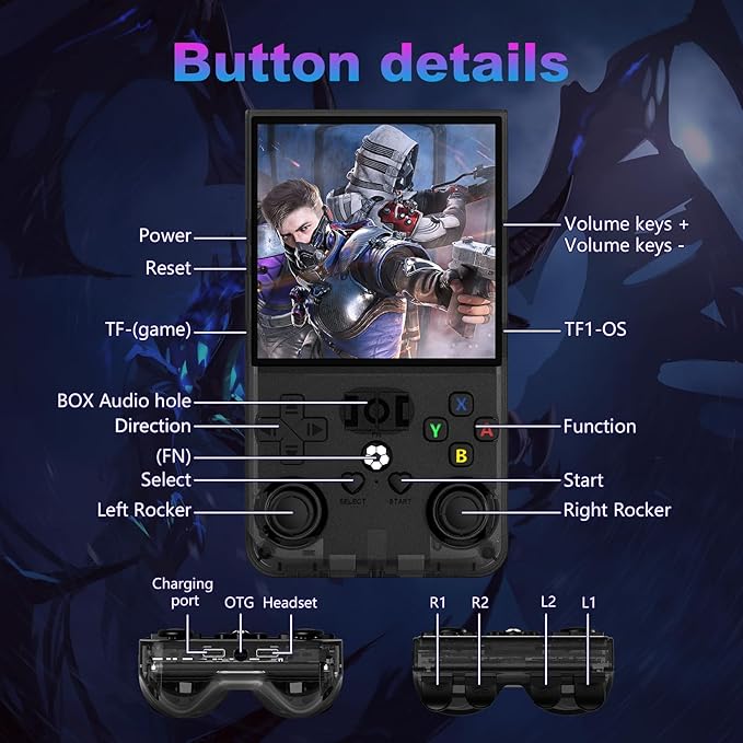 R36MAX Retro Handheld Game Console, 4.0 Inch 720x720 IPS Screen, Built-in 22 - Image 6