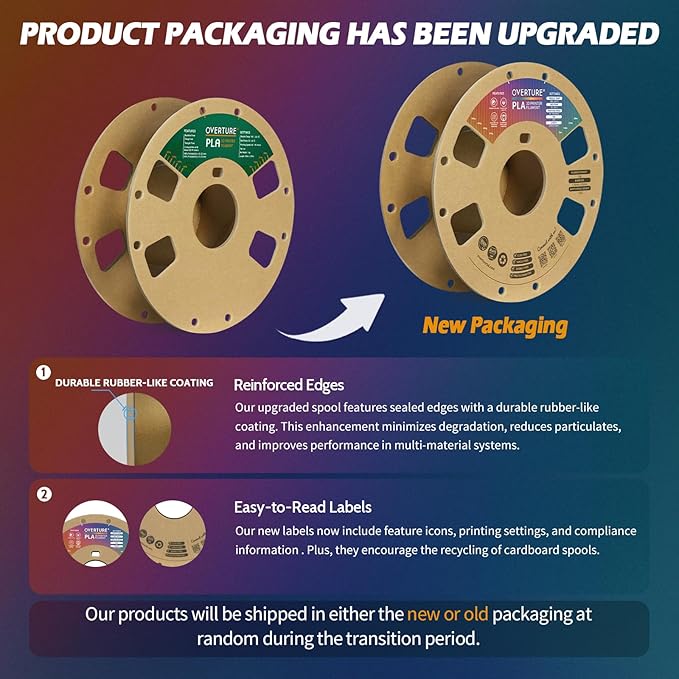 OVERTURE Glow PLA Filament 1.75mm 3D Printer Filament, 1kg Spool, Dimensional - Image 2