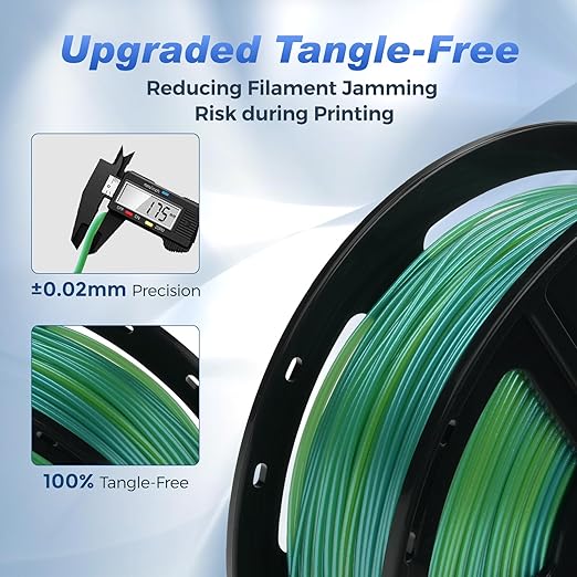 FLASHFORGE Rapid PLA Filament 1.75mm +/- 0.02mm Yellow to Green Gradient - Image 5