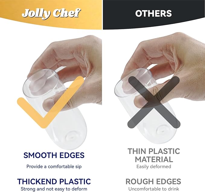 JOLLY CHEF 36 Pack Stemless Plastic Champagne Flutes 9 oz, Crystal Clear - Image 5